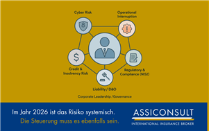 2026: Ein Jahr der Entscheidungen im Risikomanagement